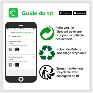 Recycler et trier vos déchets avec Guide du tri