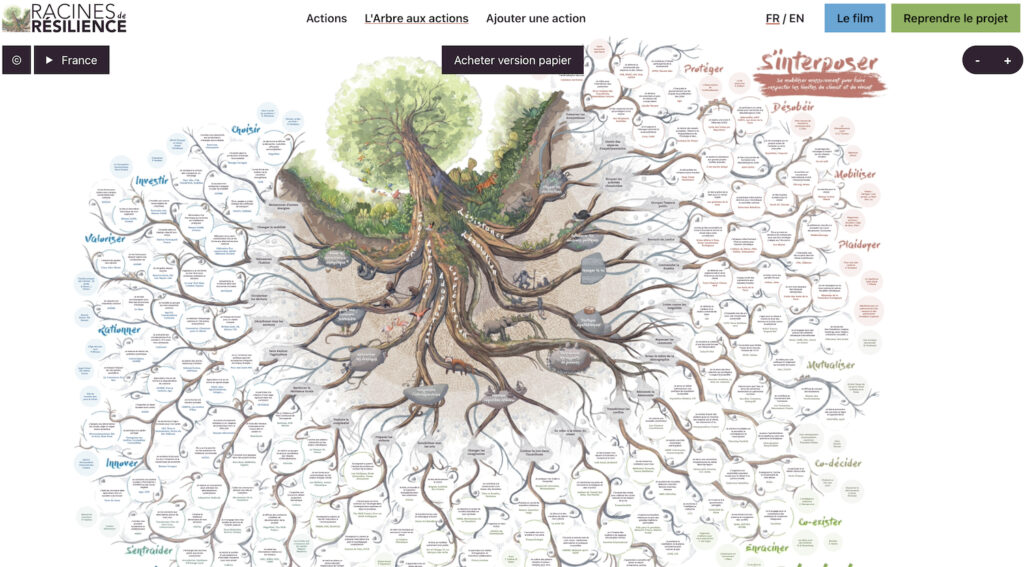 L'abre aux actions de Racines de résilience