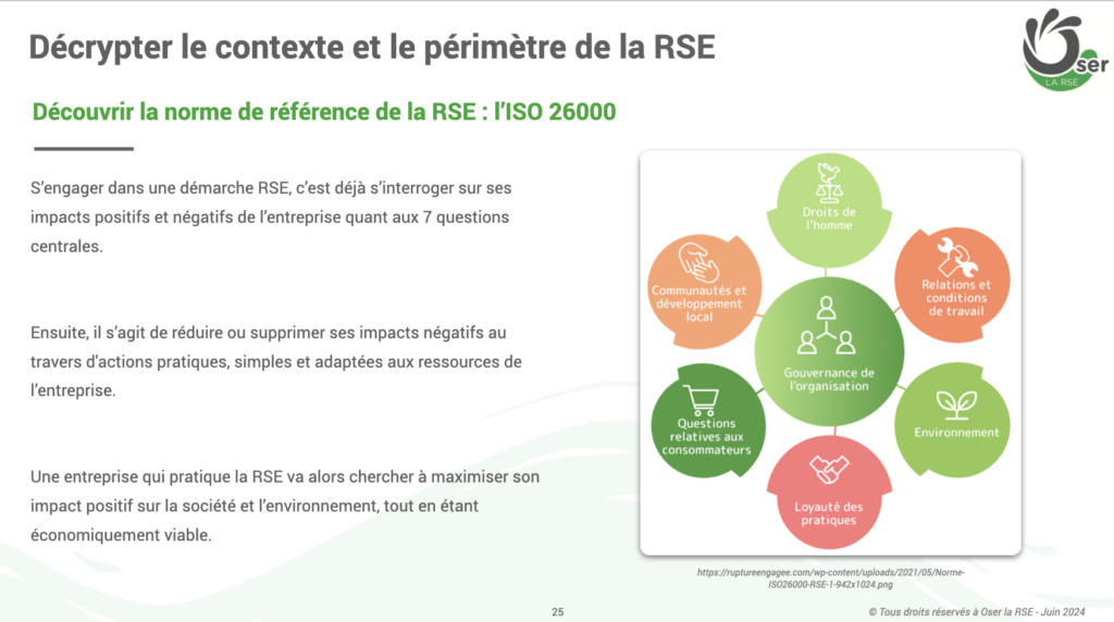 Parcours RSE formation et conseil Jour 1