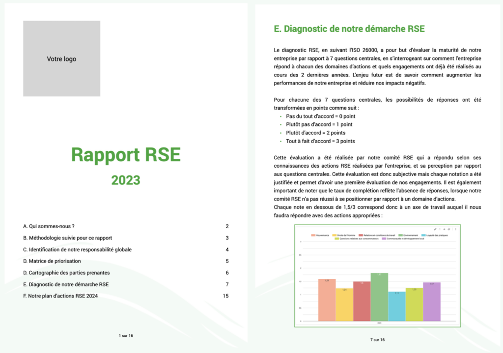 Votre rapport RSE avec Oser la RSE