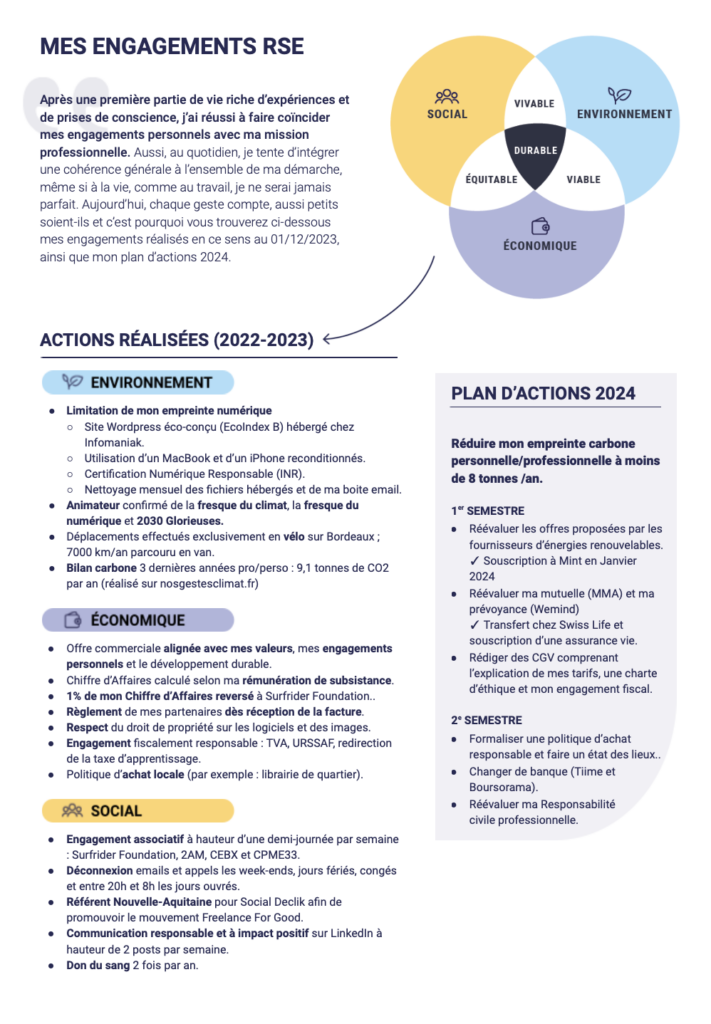 Engagements RSE Oser la RSE - CV RSE